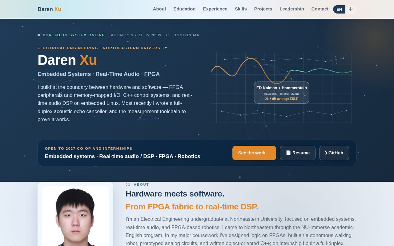 Preview of Daren210523 Github Io