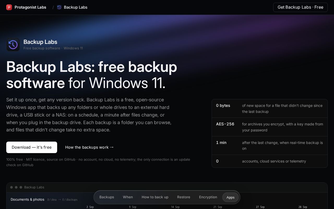 Preview of Backup Labs