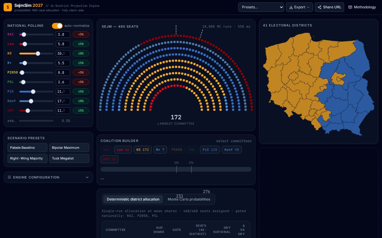 Preview of SejmSim