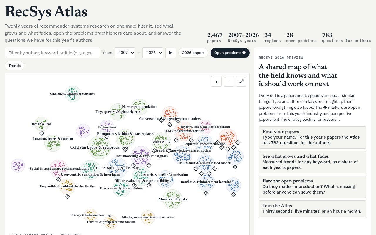 Preview of Atlas