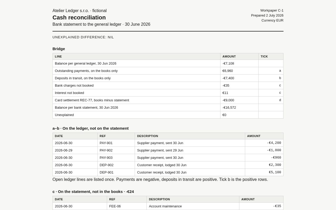 Preview of Cash Reconciliation