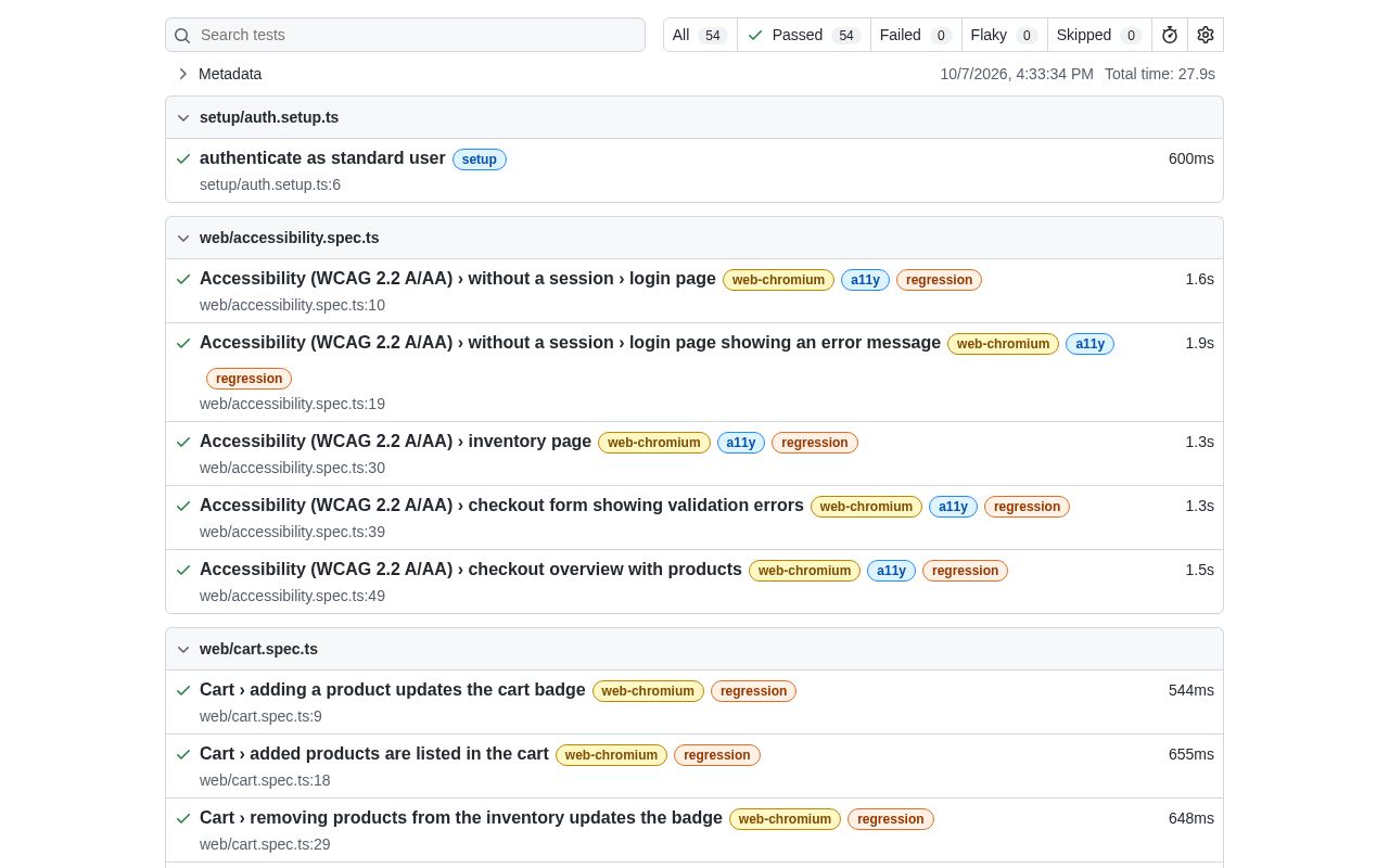 Preview of Playwright Web Api Automation