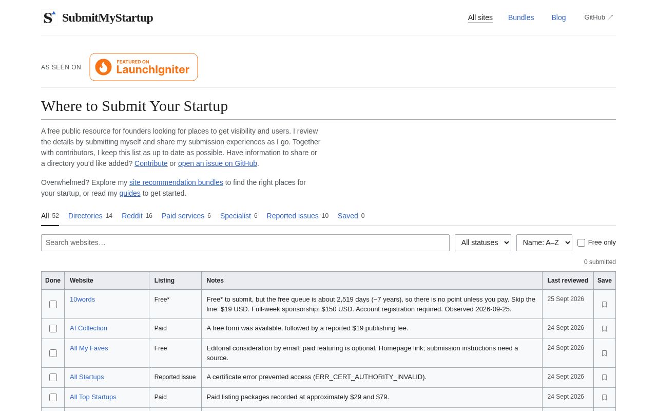 Preview of Where To Submit Your Startup