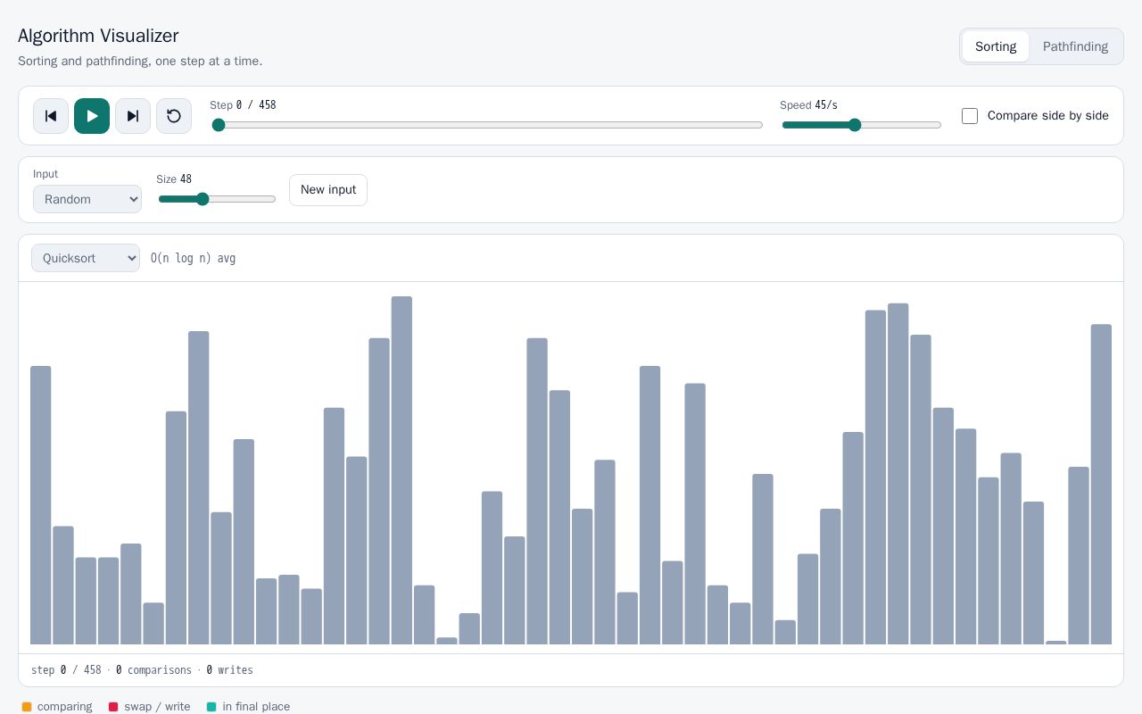 Preview of Algorithm Visualizer