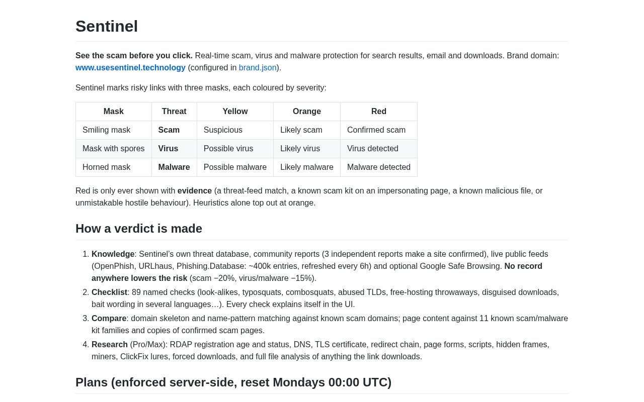 Preview of Sentinel