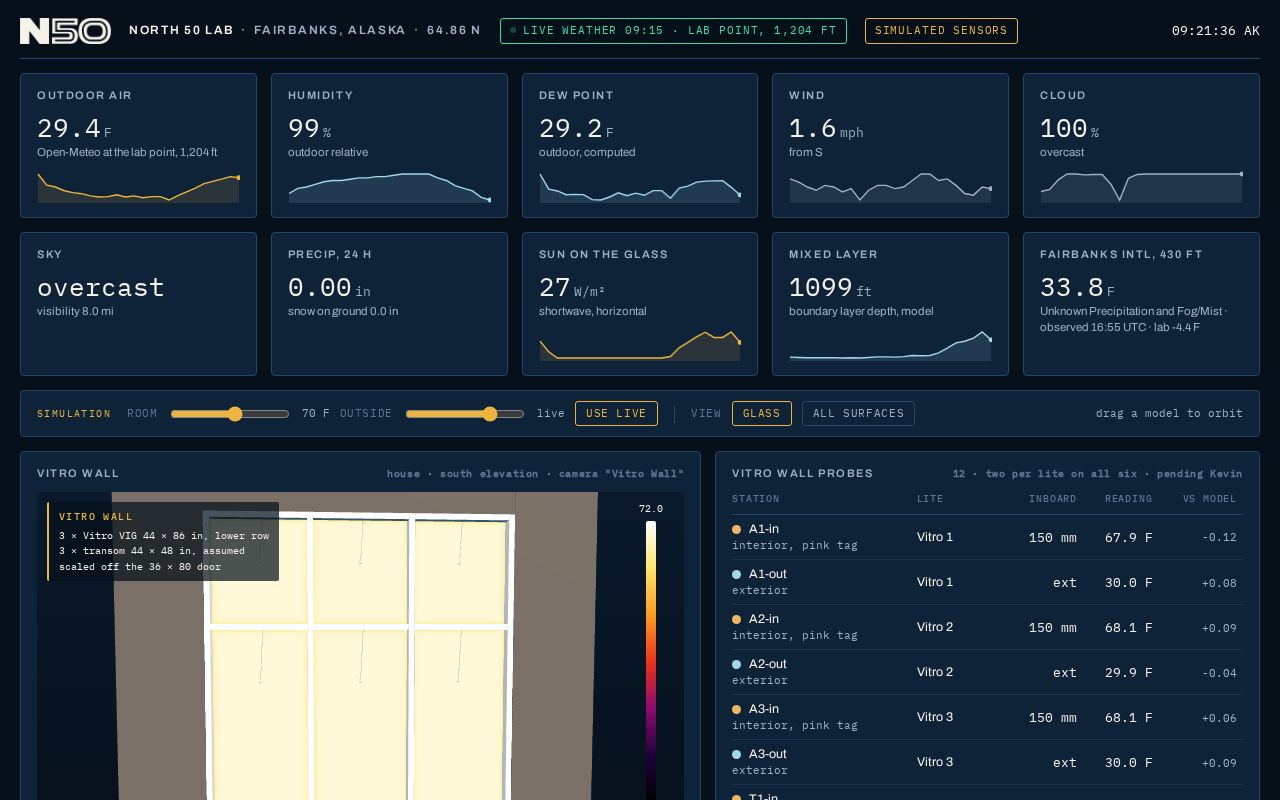 Preview of N50 Lab Live