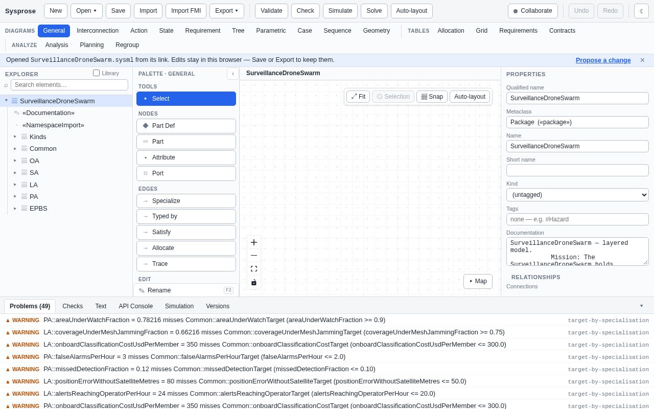 Preview of Mbse Workflow
