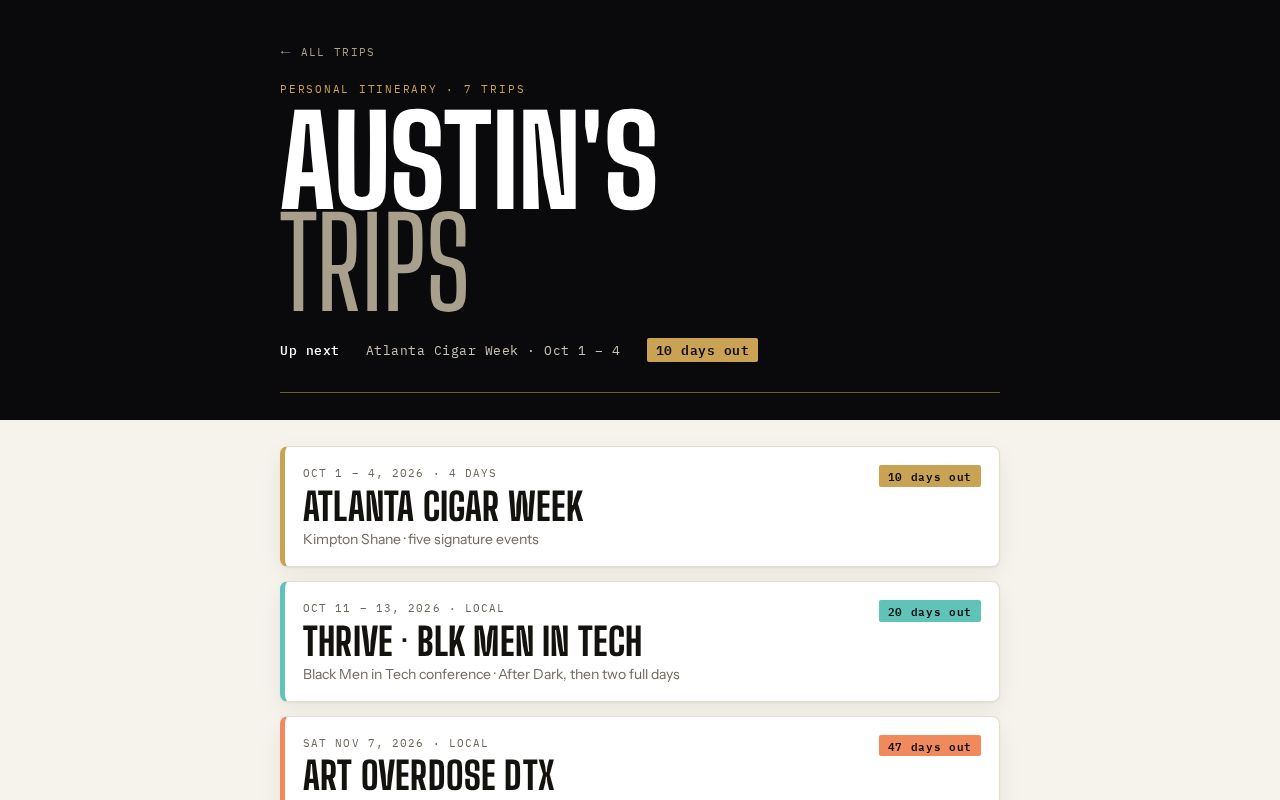 Preview of Itinerary