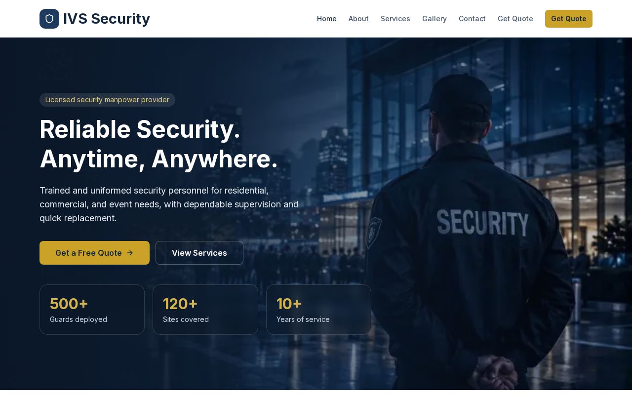 Preview of ivs security website for security management system