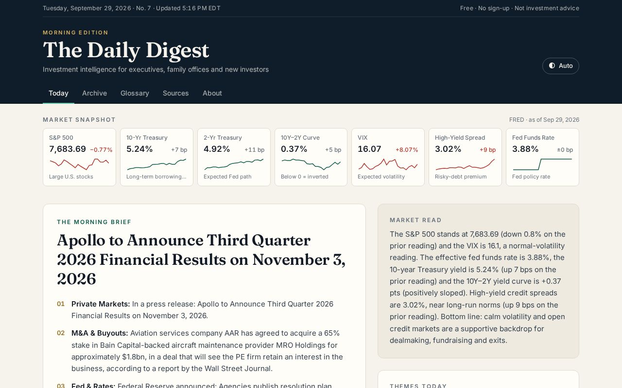 Preview of Businessdigest