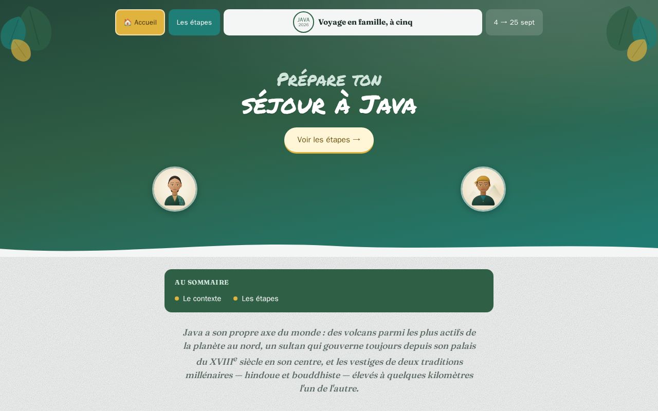 Preview of Site du voyage en famille - Indonésie / Java