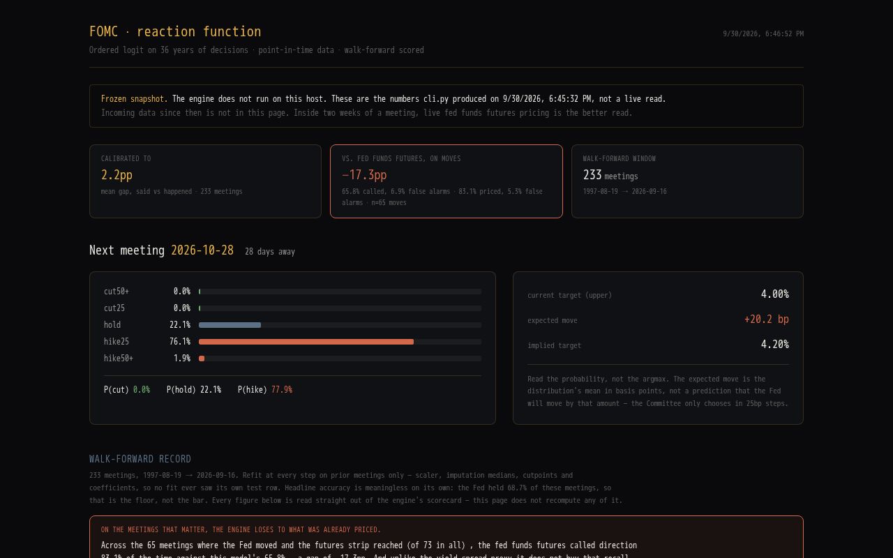 Preview of Fomc Engine