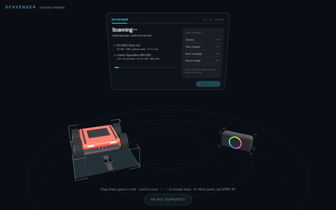 Preview of Scavenger
