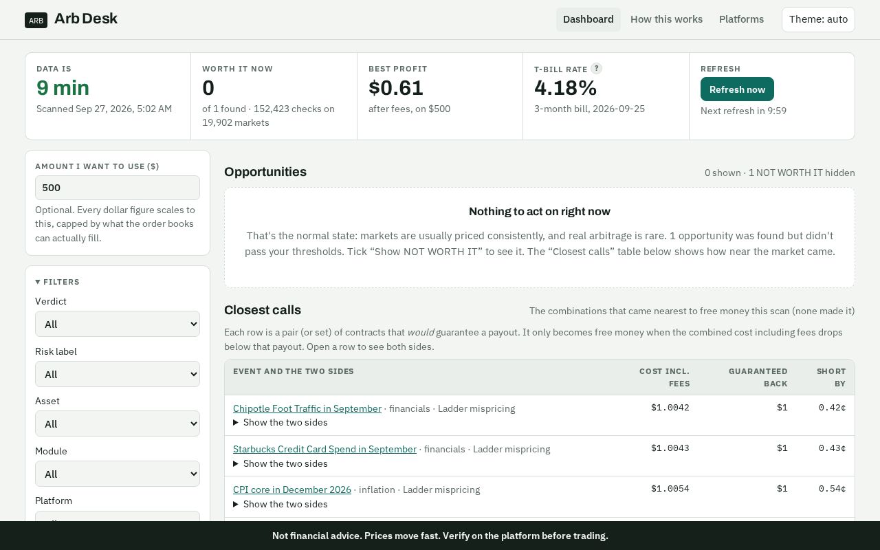Preview of Arb Dashboard