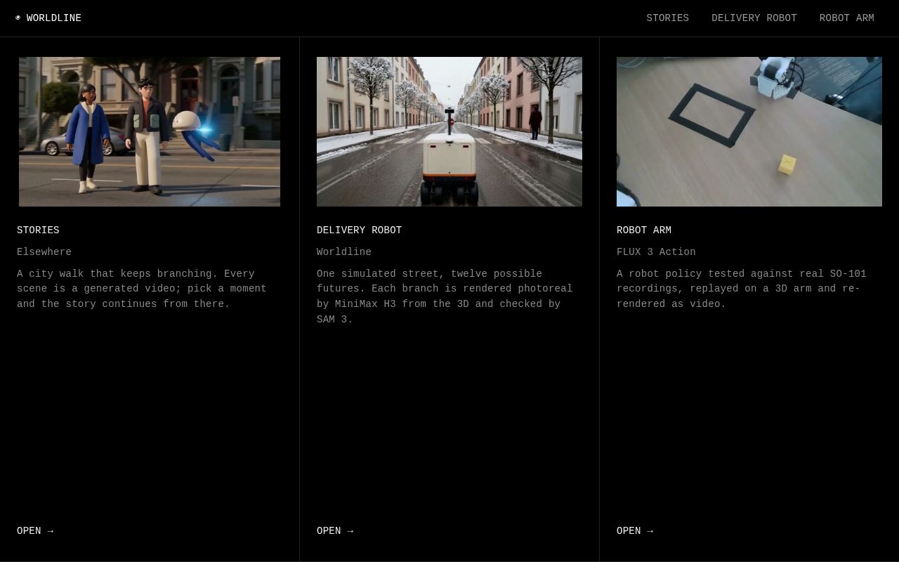 Preview of Genmedia Demos