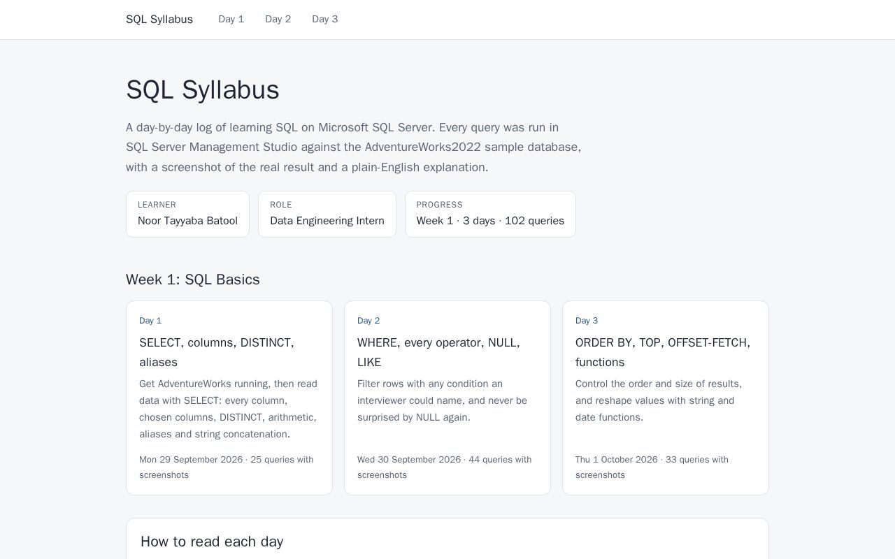 Preview of Sql Syllabus