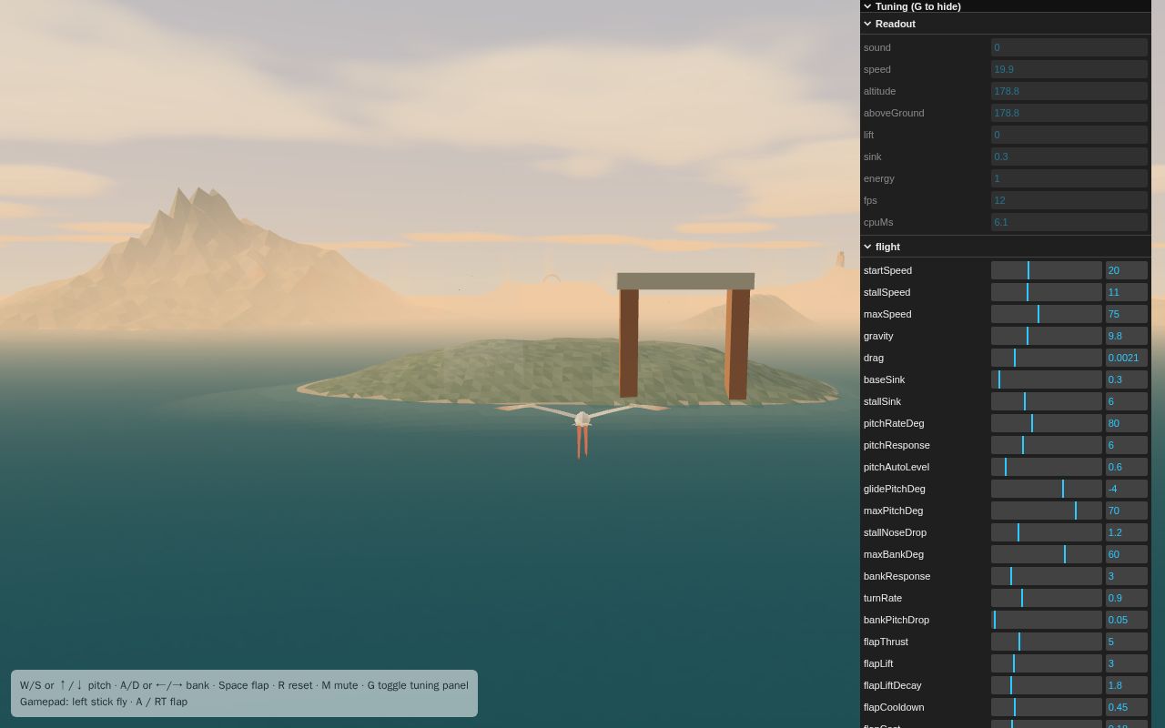 Preview of Fly