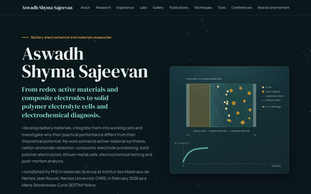 Preview of Asajeevan Github Io