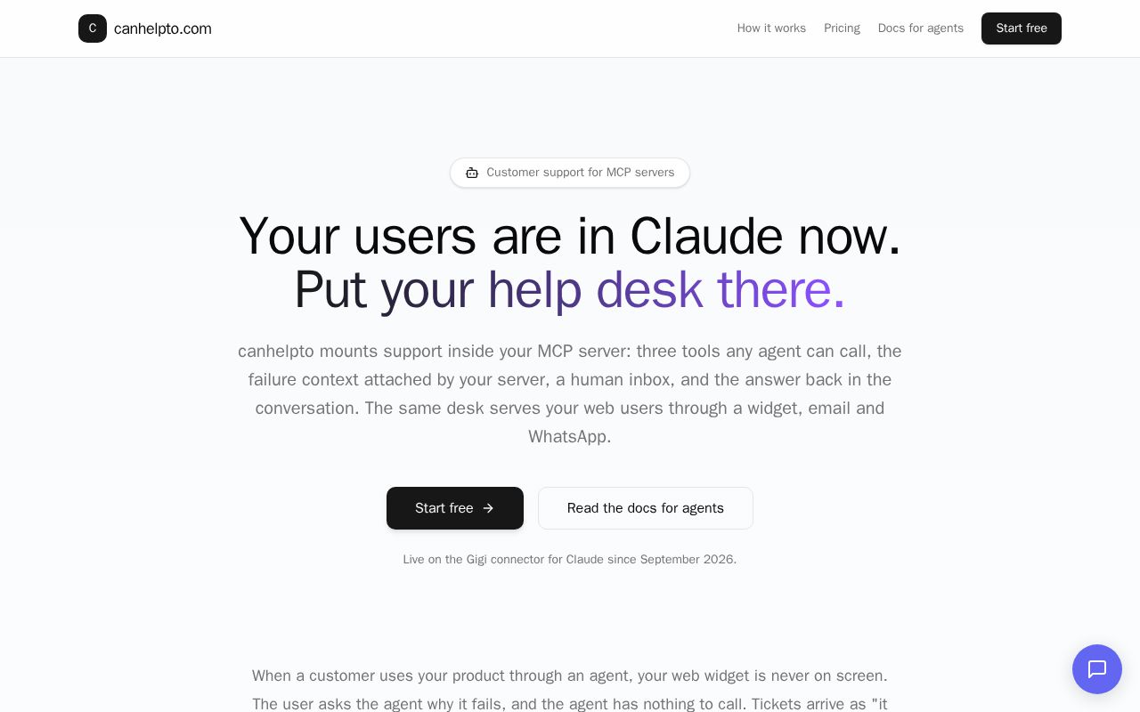 Preview of Canhelpto Mcp Support