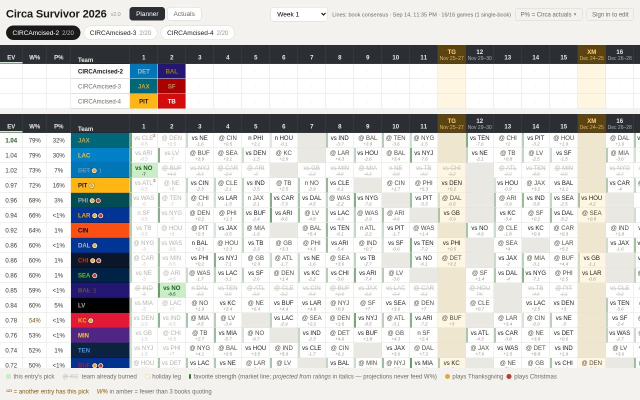 Preview of 2026 NFL Survivor Dashboard