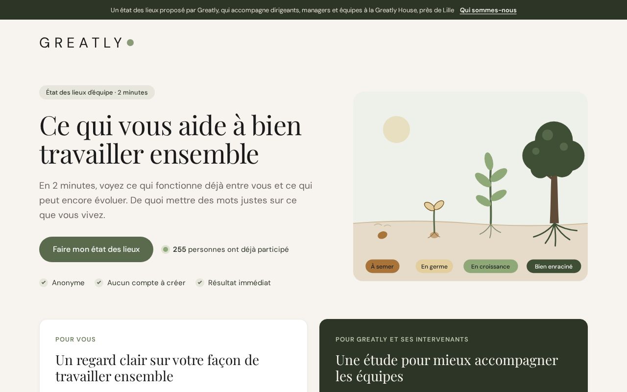 Preview of Etat Des Lieux