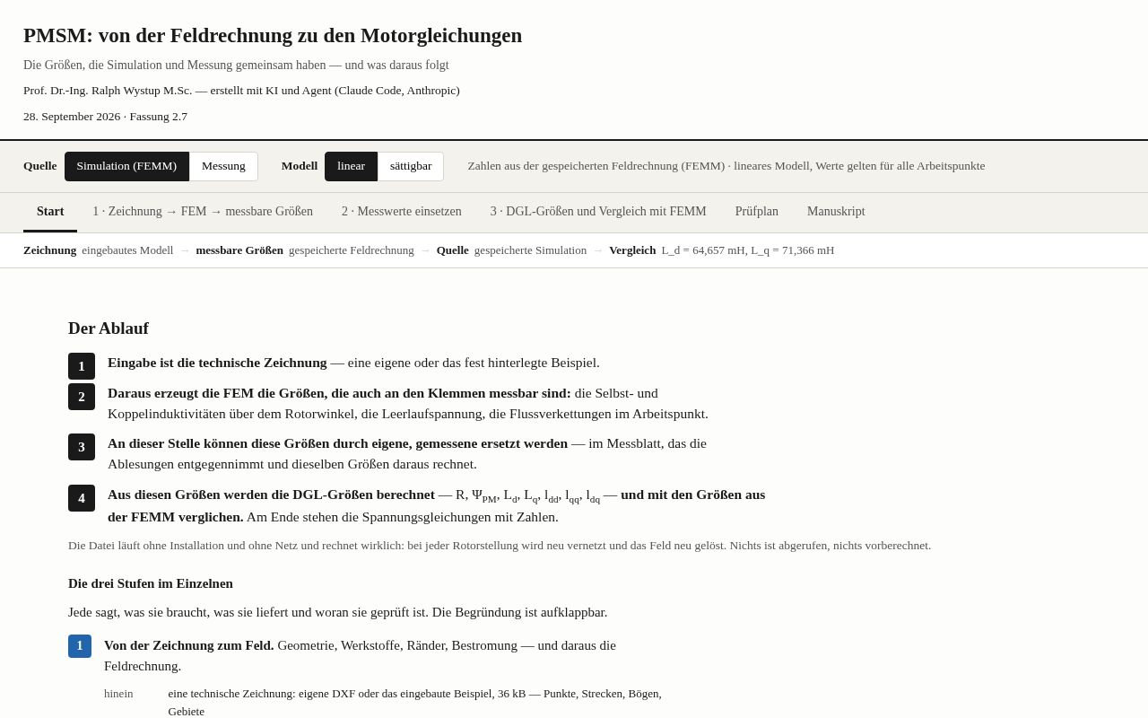 Preview of Induktivit Ten Einer PMSM Aus Geometrie Berechnen