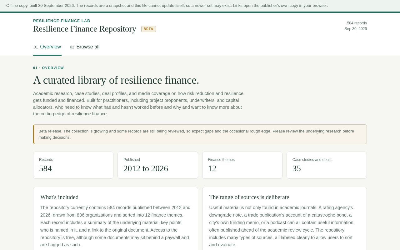 Preview of Resilience Finance Repository Github Io