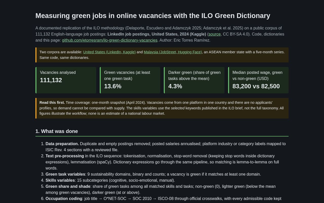 Preview of Ilo Green Dictionary Vacancies