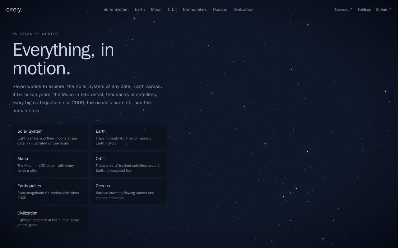 Preview of Orrery
