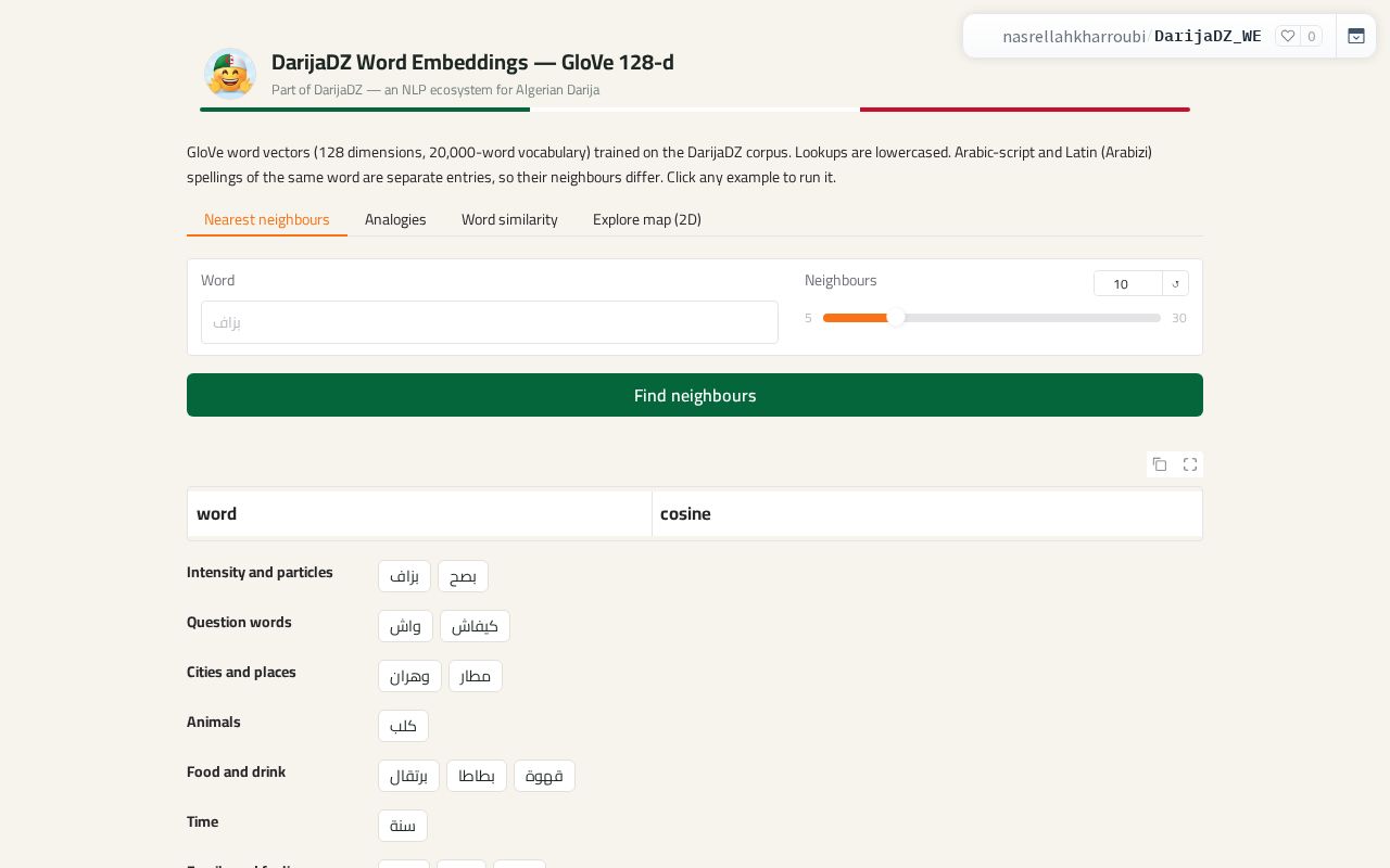 Preview of DarijaDZ Word Embeddings