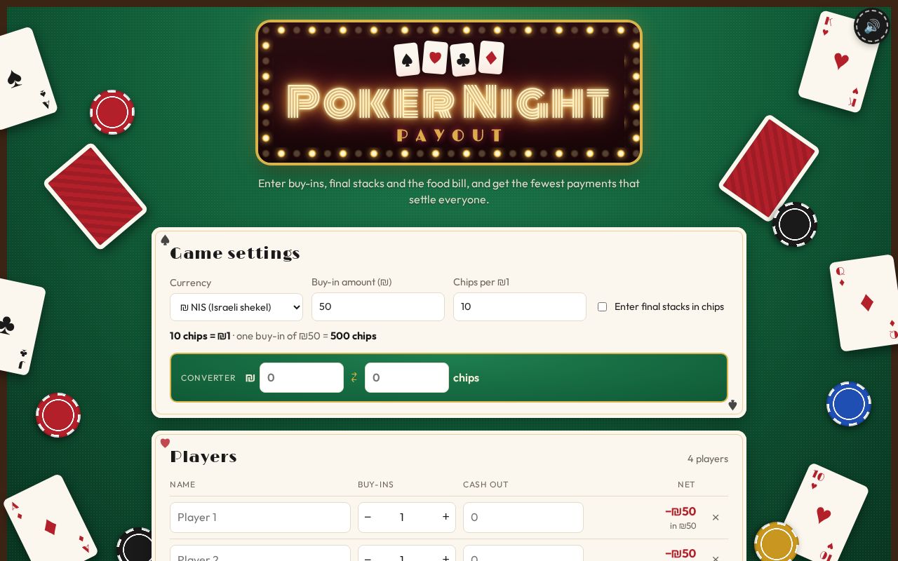 Preview of Poker Night Payout