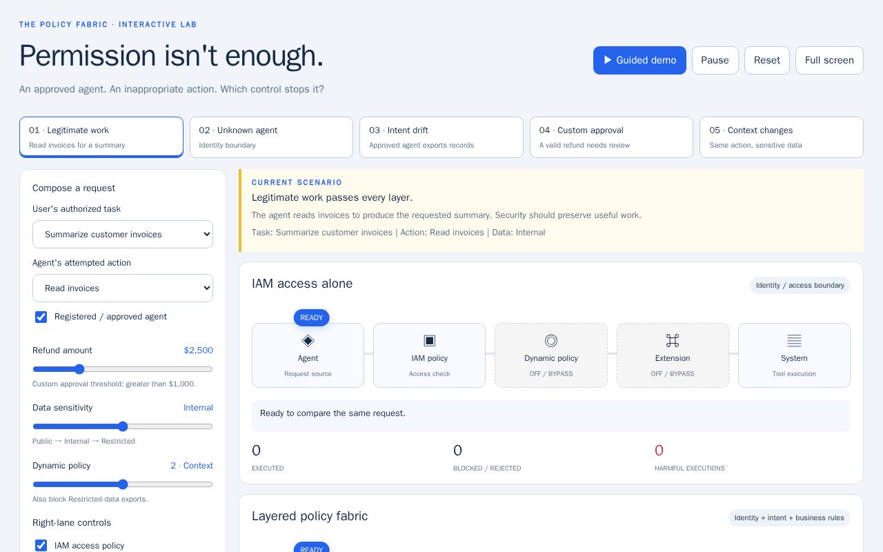 Preview of Intent Control Aware
