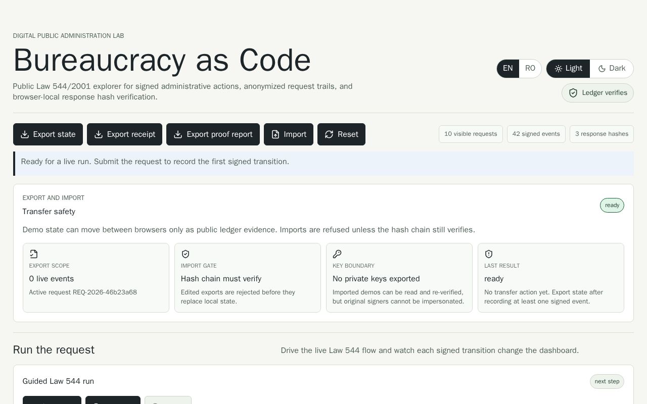 Preview of Bureaucracy as Code