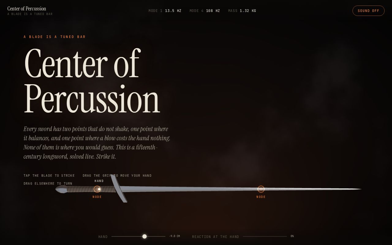 Preview of Center Of Percussion