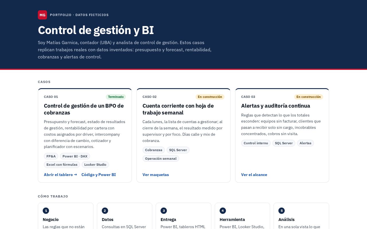Preview of Portfolio Control Gestion