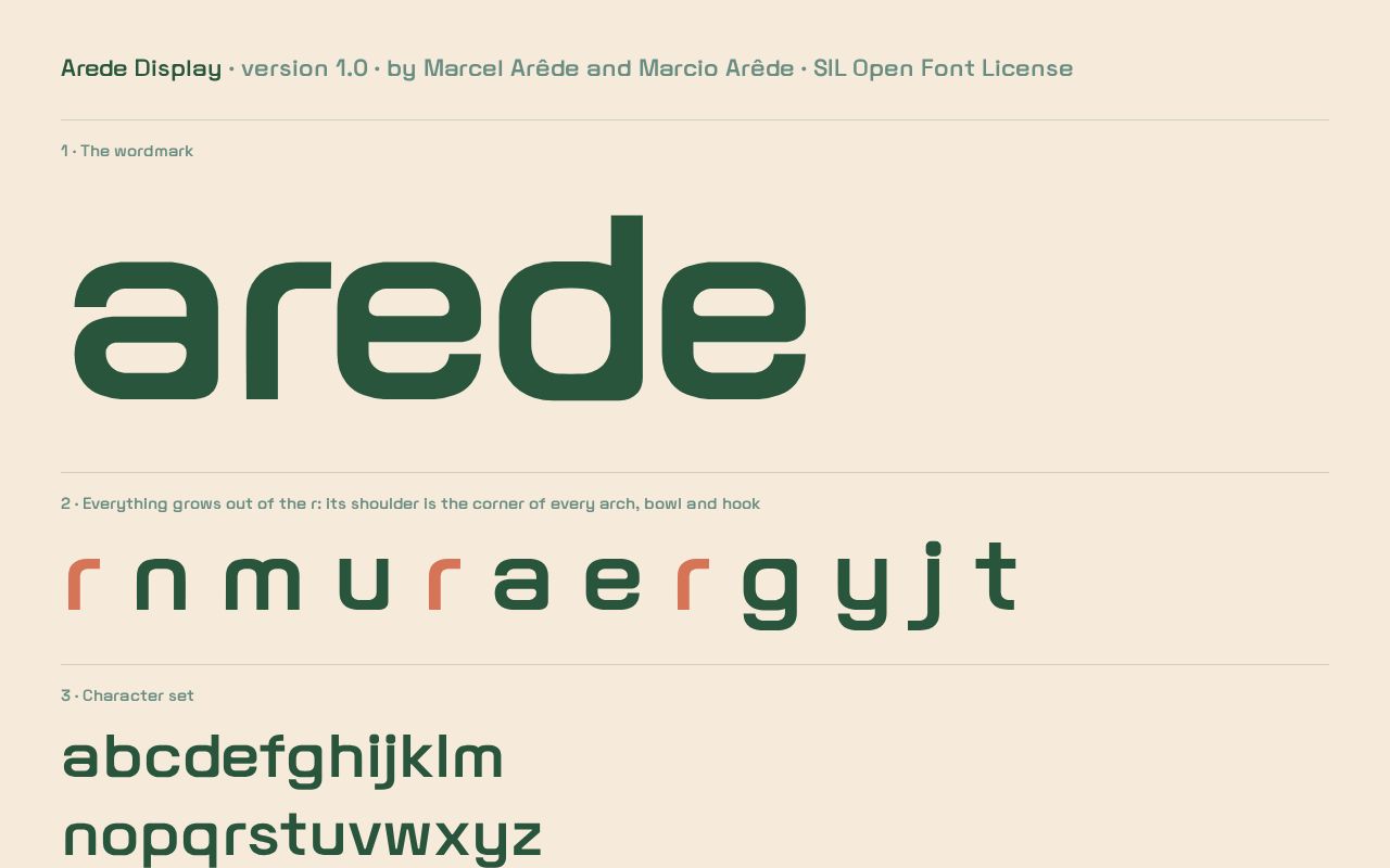 Preview of Arede Display