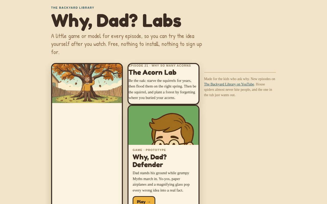 Preview of Why, Dad? Labs