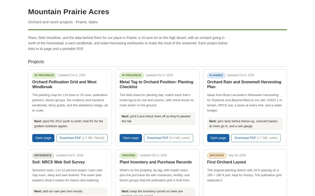 Preview of Mountain Prairie Acres