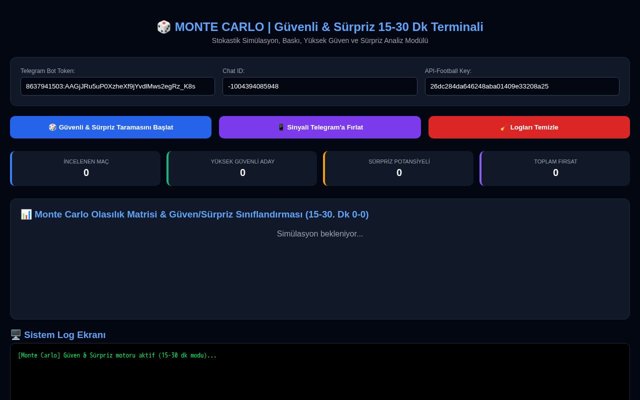 Preview of Monte Carlo