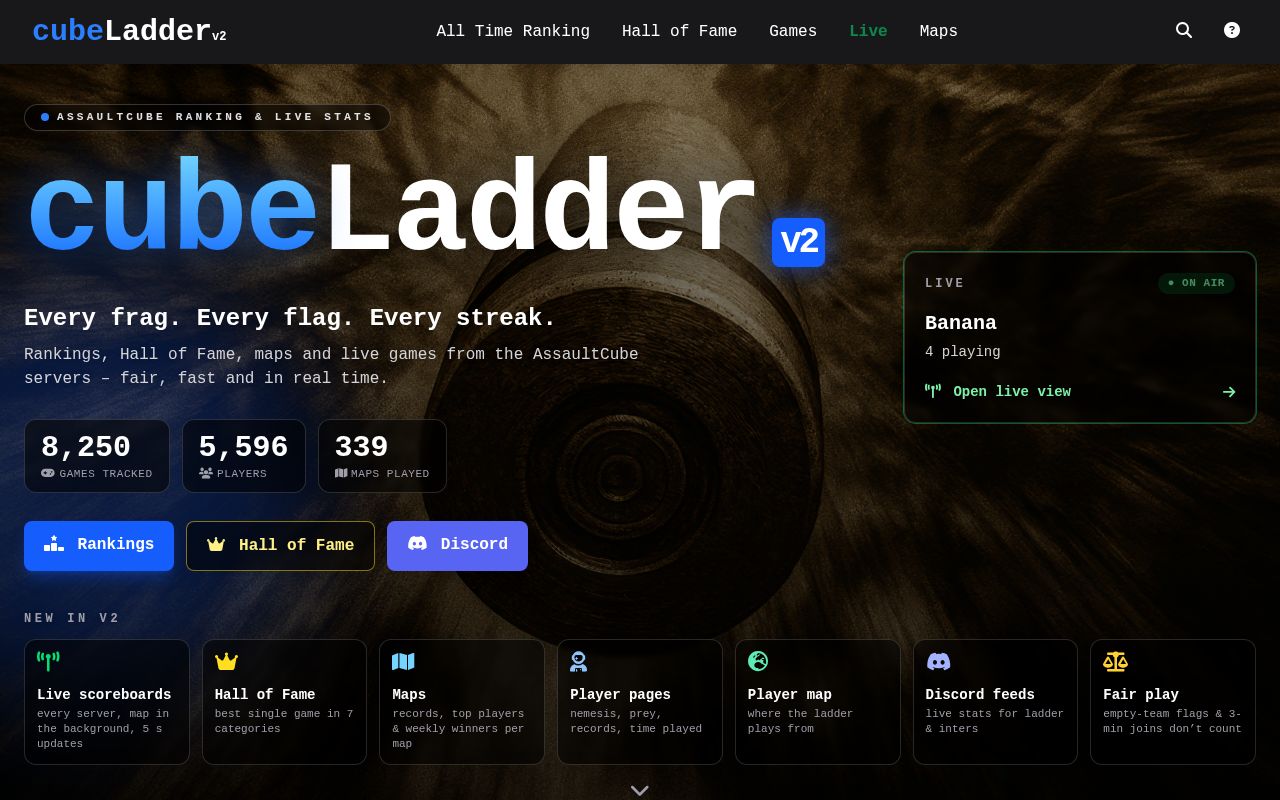 Preview of Cubeladder