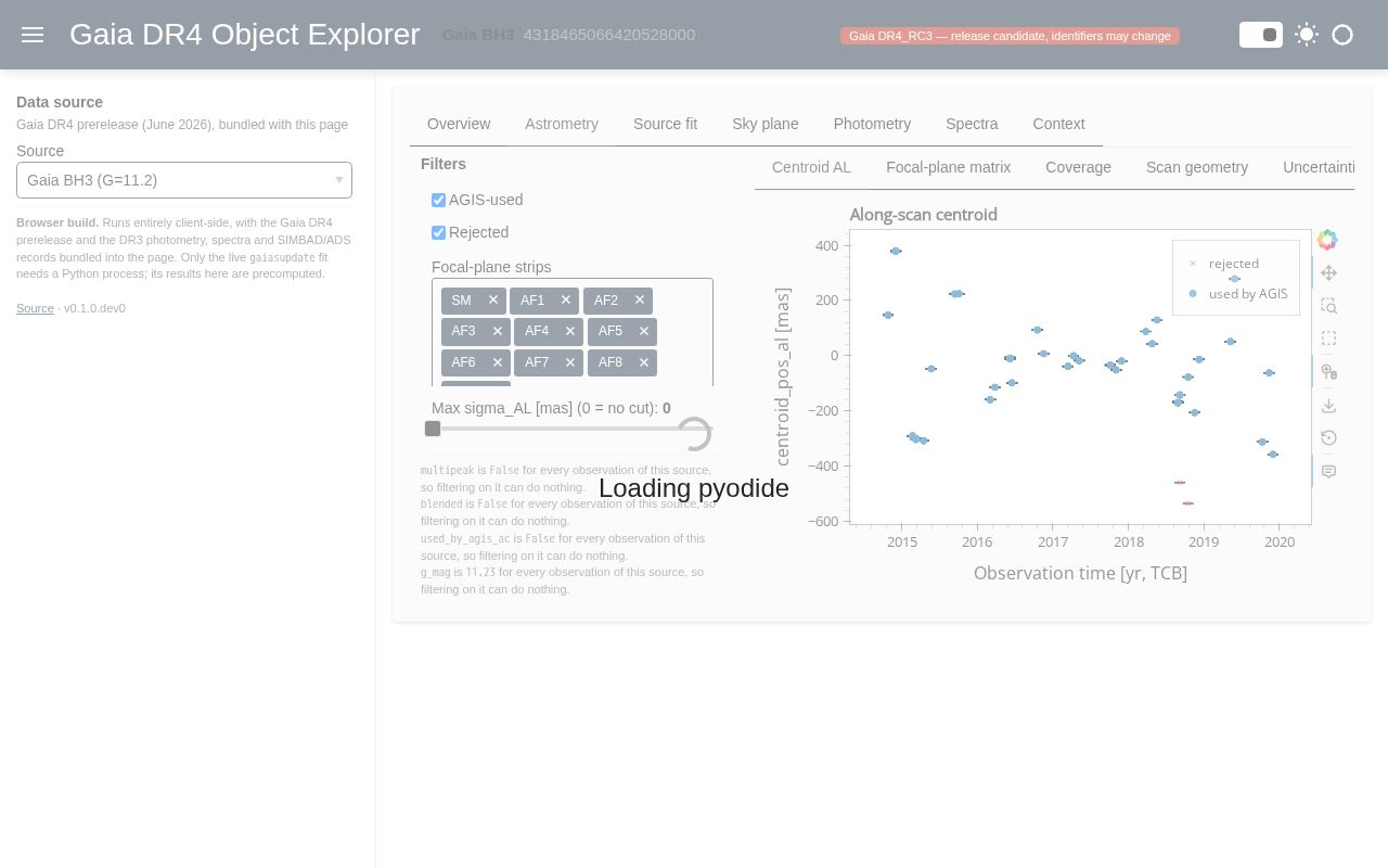 Preview of Gaia Dr4 Explorer