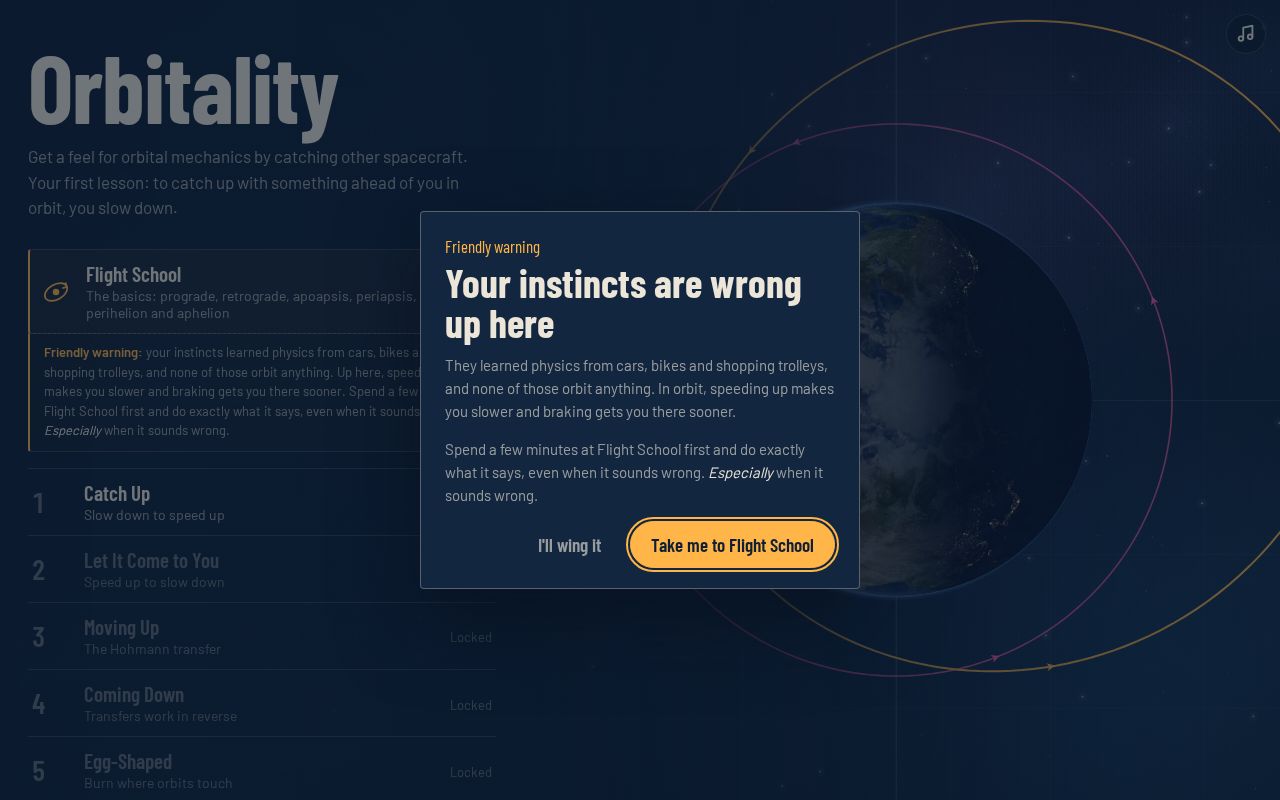 Preview of Orbitality