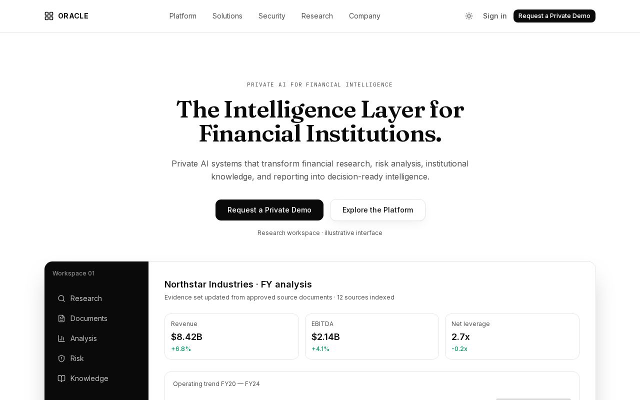 Preview of Oracle