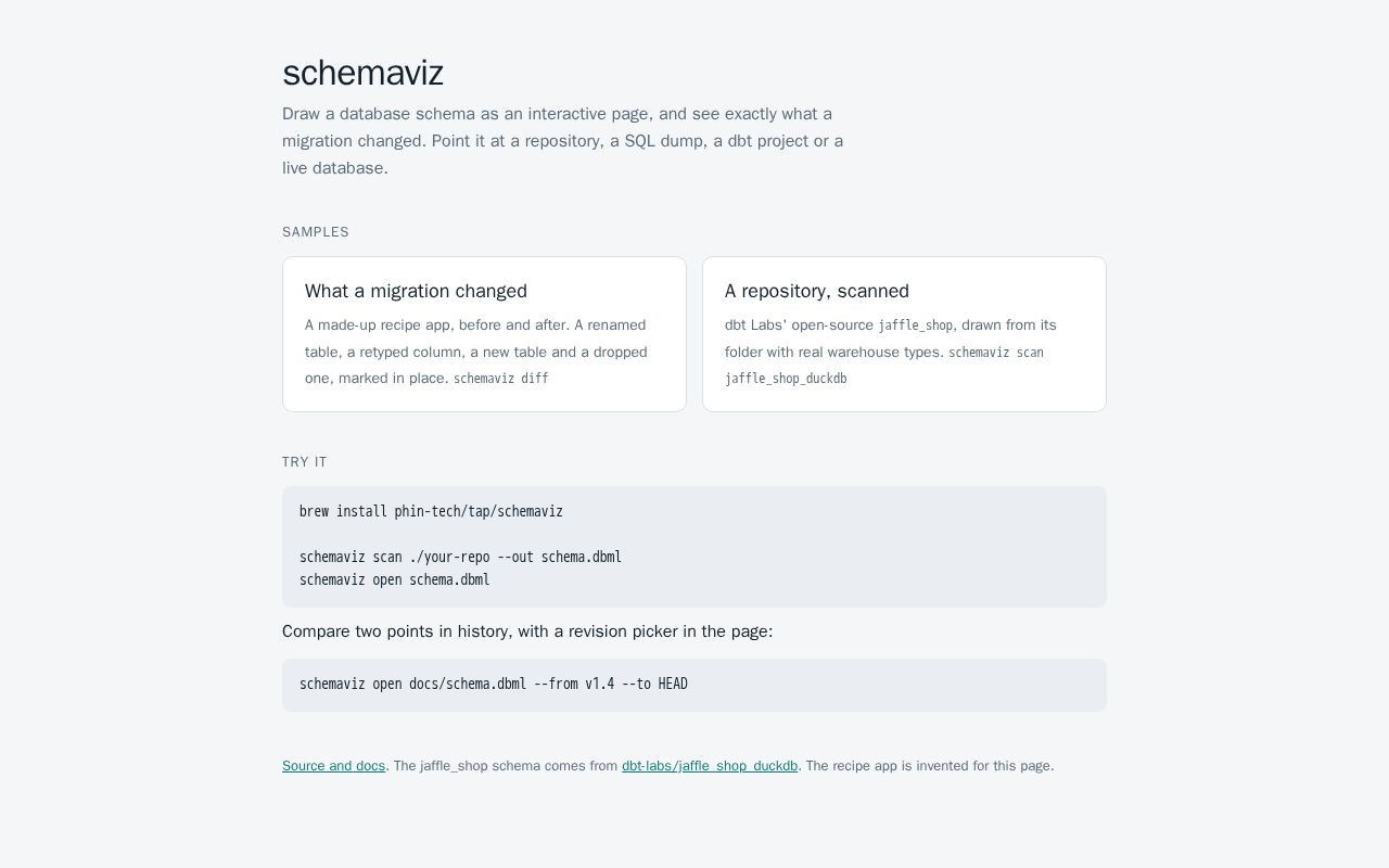 Preview of schemaviz