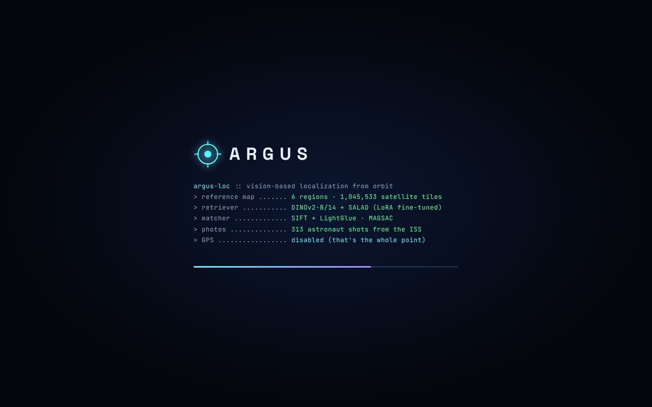 Preview of Argus Where On Earth