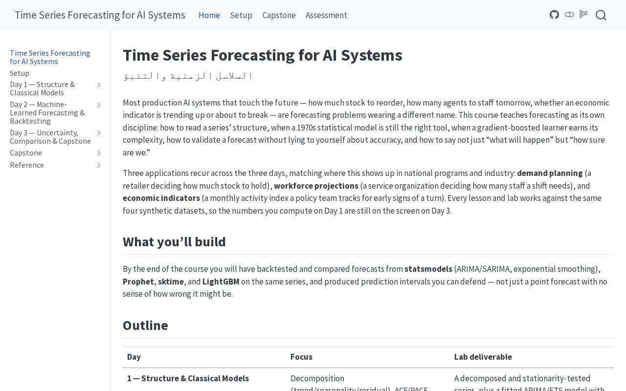 Preview of Time Series Forecasting Ai Systems