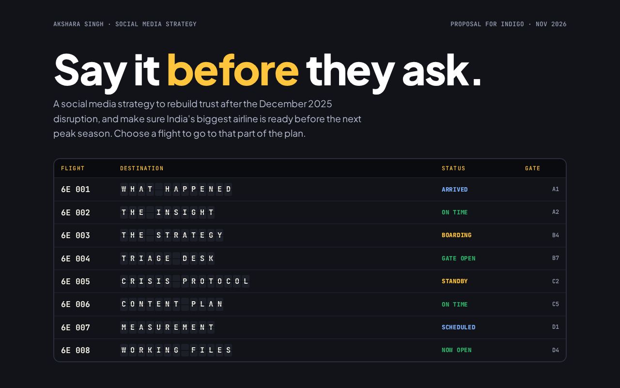 Preview of IndiGo