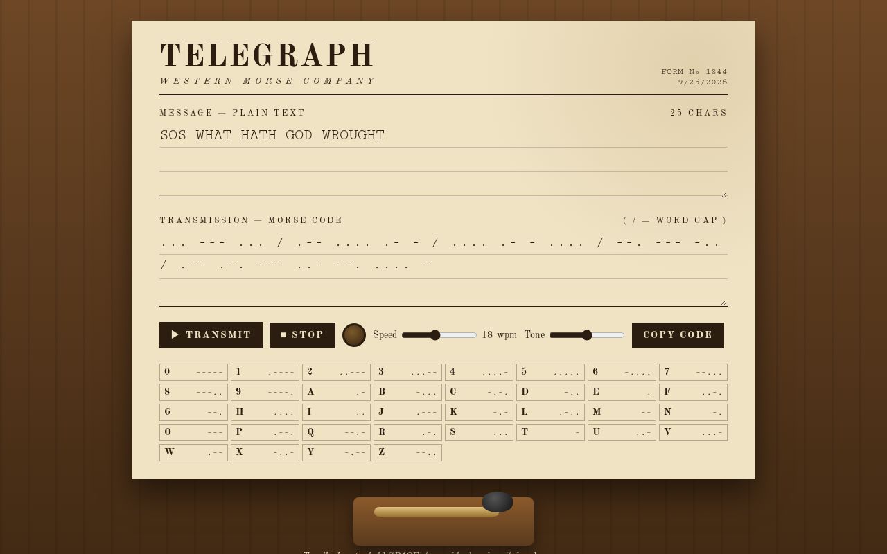 Preview of Telegraph Me The Code