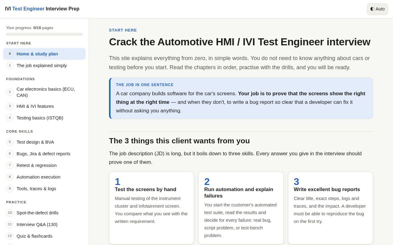 Preview of Ivi Hmi Test Interview Prep