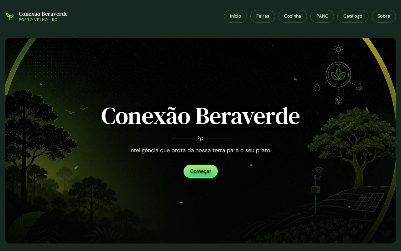 Preview of Feiras Sustentaveis